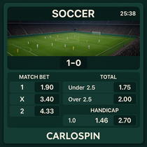CarloSpin - Soccer Betting - International Football
